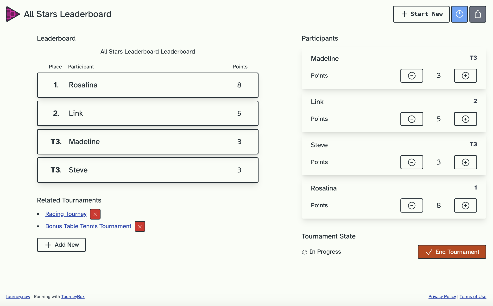 A screenshot of running a leaderboard competition on tourney.now with TourneyBox A screenshot of a leaderboard competition running on tourney.now with TourneyBox. Competitors are Rosalina, Link, Madeline, and Steve in order of rank (Madeline and Steve are tied at 3rd) and there are two related tournaments Racing Tourney and Bonus Table Tennis Tournament. The Add New button for related tournaments is shown along with controls to increment and decrement points per participant.